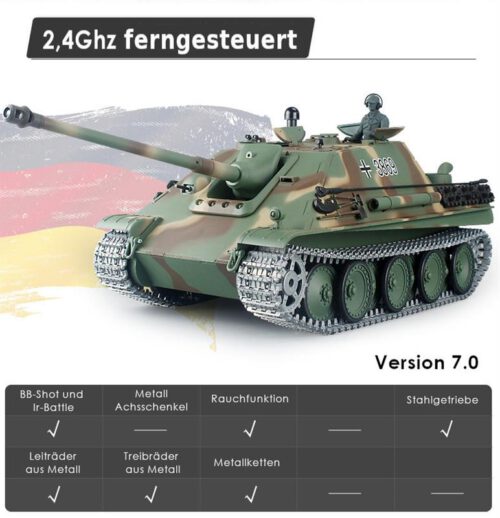 ferngesteuerter-panzer-heng-long-jagdpanther-pro-1.jpg
