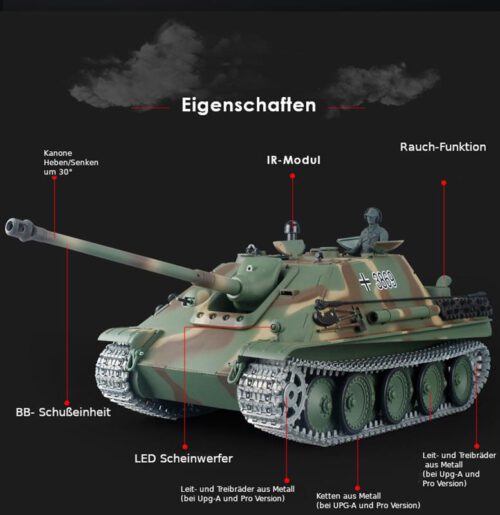 ferngesteuerter-panzer-heng-long-jagdpanther-pro-13.jpg